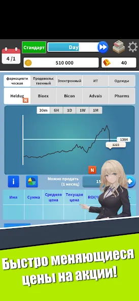 Скачать Игра на бирже - Капитализм [Взлом/МОД Много денег] последняя версия 2.1.7 (4PDA apk) для Андроид