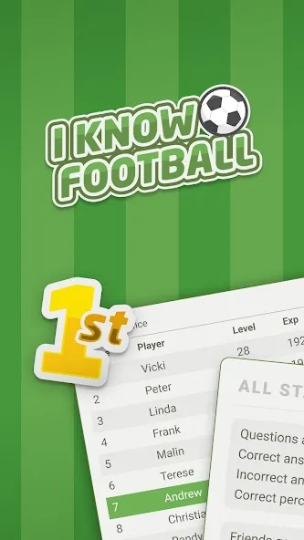 Скачать I Know Football (Ай Ноу Футбол) [Взлом/МОД Бесконечные деньги] последняя версия 2.9.4 (4PDA apk) для Андроид